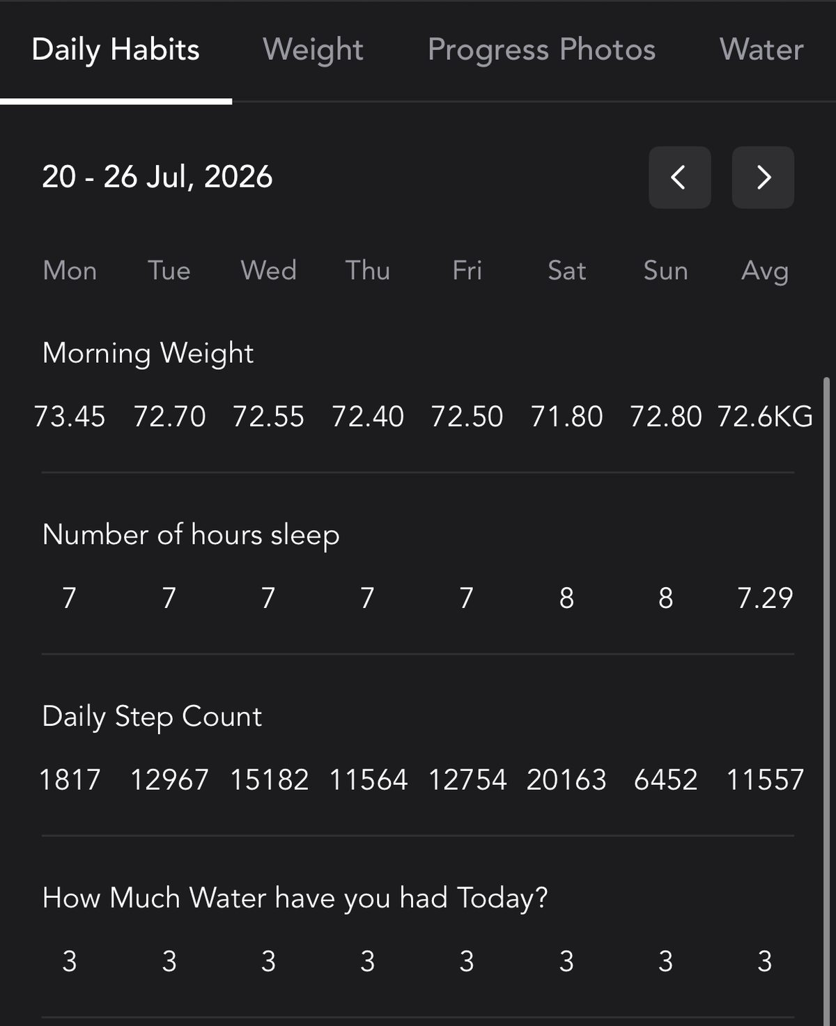 Weekly habit tracker showing morning weight, hours of sleep, daily steps and water intake for each day